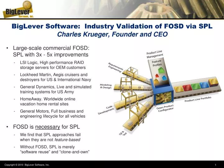biglever software industry validation of fosd via spl charles krueger founder and ceo
