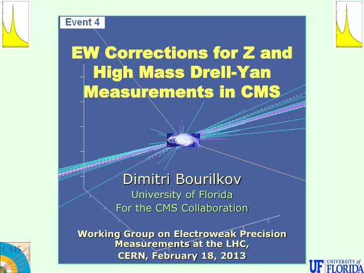 ew corrections for z and high mass drell yan measurements in cms