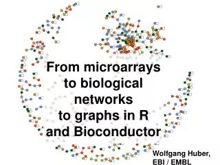 From microarrays to biological networks to graphs in R and Bioconductor