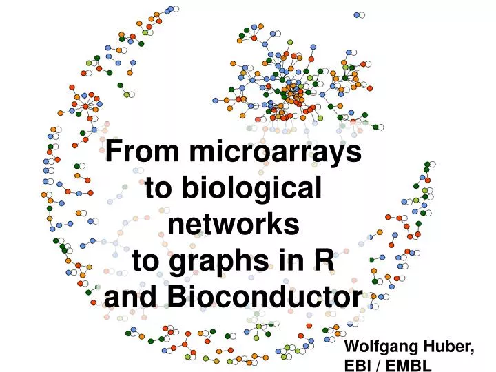 from microarrays to biological networks to graphs in r and bioconductor