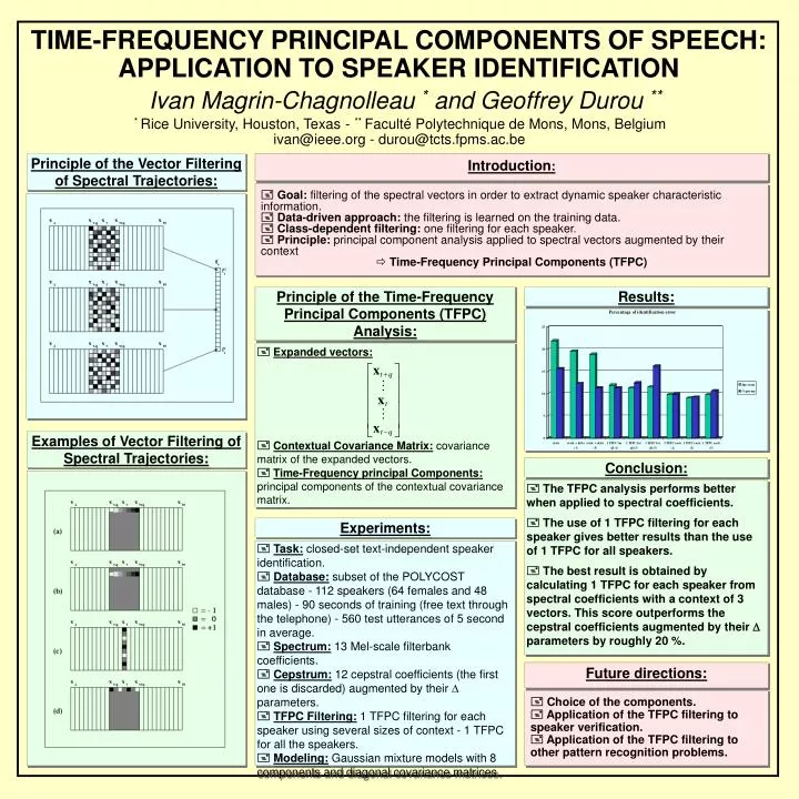 time frequency principal components of speech application to speaker identification