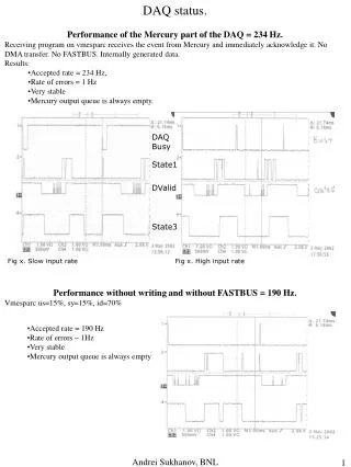 DAQ status. Performance of the Mercury part of the DAQ = 234 Hz.