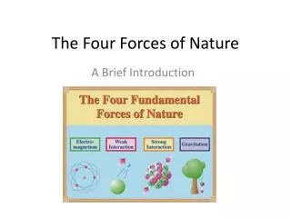 The Four Forces of Nature