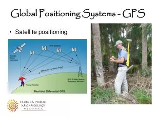 Global Positioning Systems - GPS