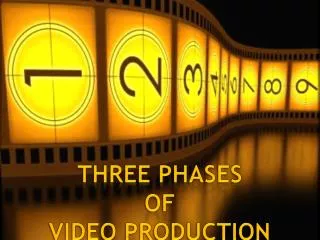 Three Phases Of Video Production