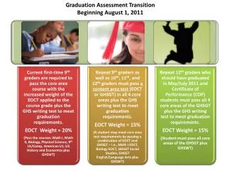 Graduation Assessment Transition Beginning August 1, 2011