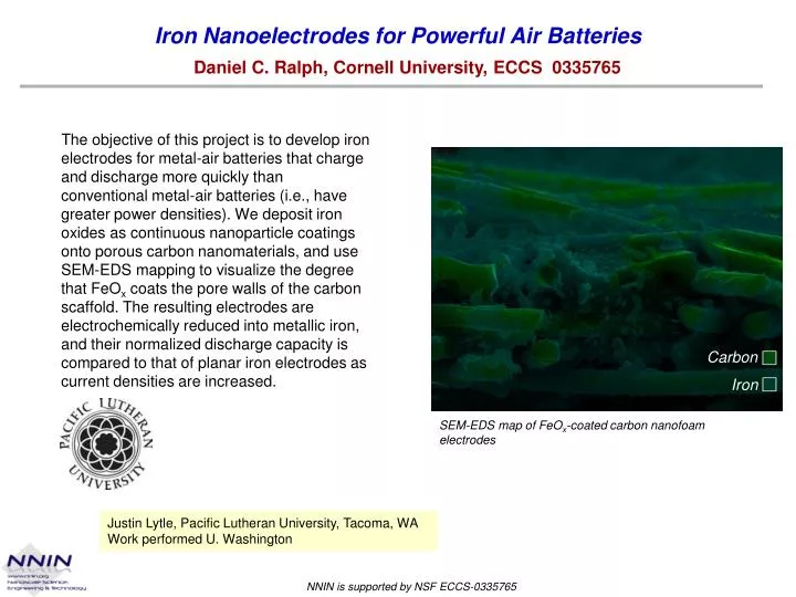 iron nanoelectrodes for powerful air batteries