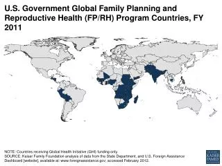 U.S. Government Global Family Planning and Reproductive Health (FP/RH) Program Countries, FY 2011