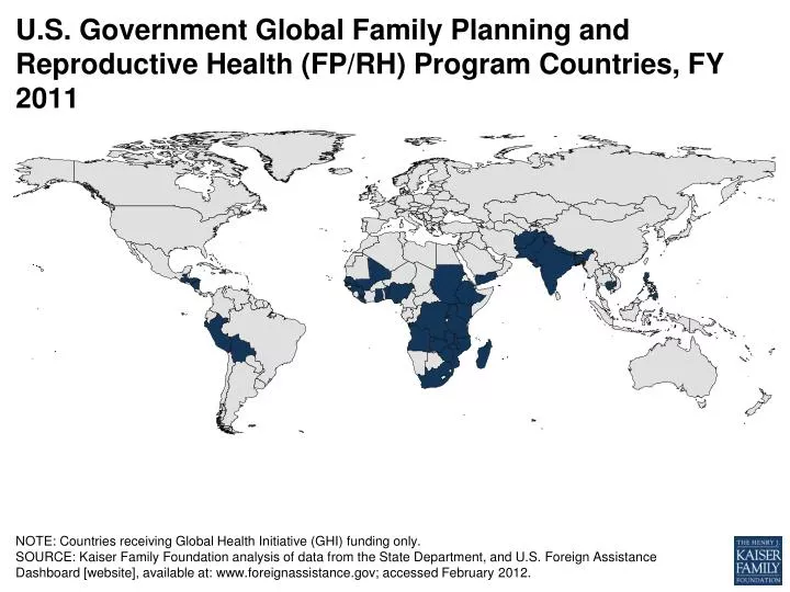 u s government global family planning and reproductive health fp rh program countries fy 2011
