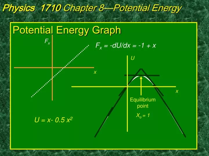 physics 1710 chapter 8 potential energy