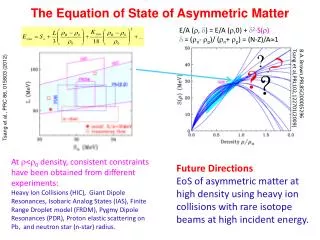 The Equation of State of Asymmetric Matter