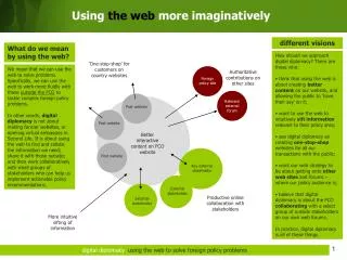 Using the web more imaginatively