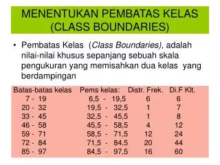 menentukan pembatas kelas class boundaries