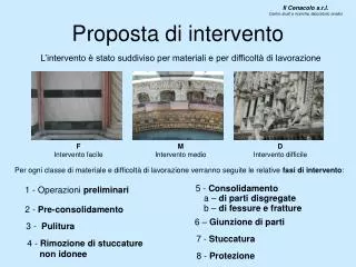 proposta di intervento