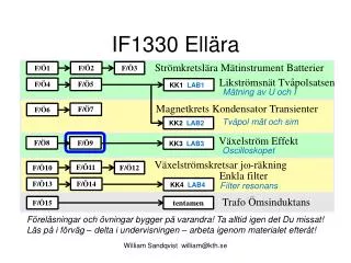 if1330 ell ra