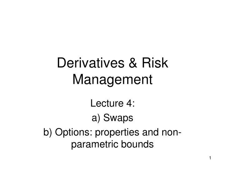 derivatives risk management