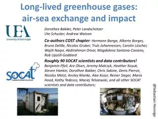Long-lived greenhouse gases: air-sea exchange and impact