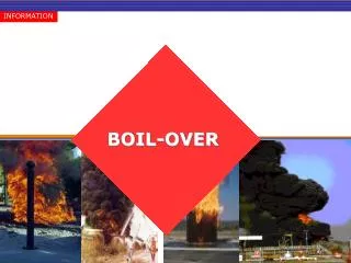 BOIL-OVER