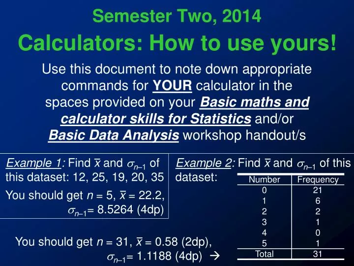 calculators how to use yours