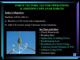 FORCE VECTORS, VECTOR OPERATIONS &amp; ADDITION COPLANAR FORCES