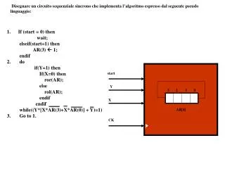 If (start = 0) then wait; elseif(start=1) then