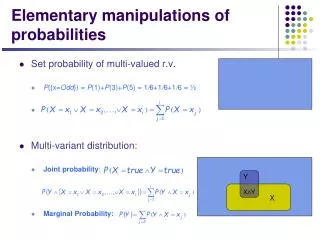 Elementary manipulations of probabilities