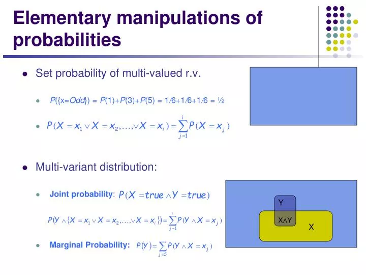 elementary manipulations of probabilities