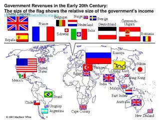 Government Revenues in the Early 20th Century: