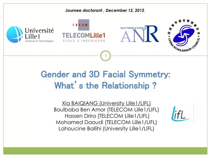 gender and 3d facial symmetry what s the relationship