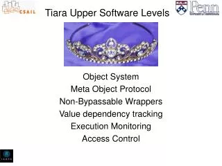 Tiara Upper Software Levels