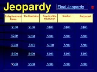 jeopardy