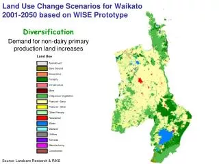 Land Use Change Scenarios for Waikato 2001-2050 based on WISE Prototype