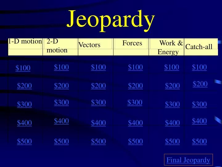 jeopardy