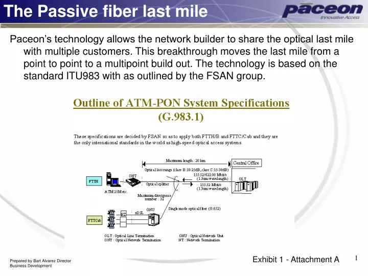 the passive fiber last mile