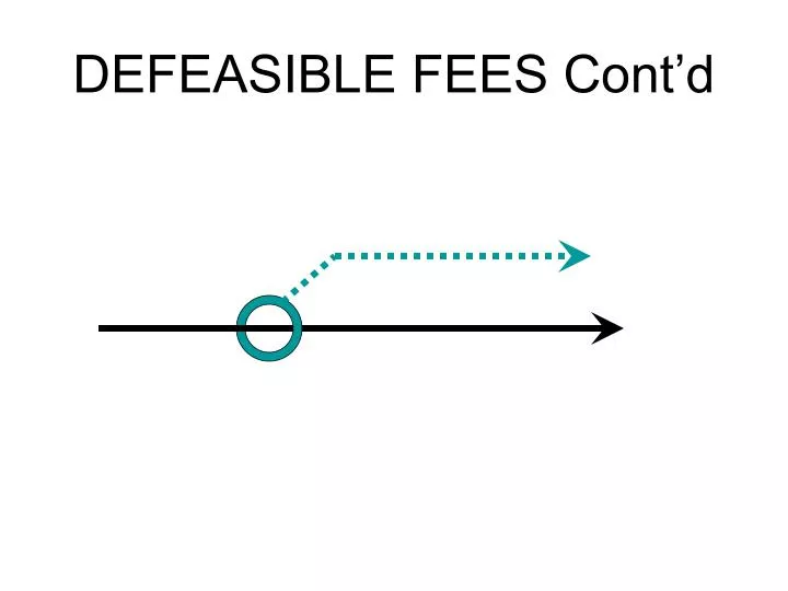 defeasible fees cont d