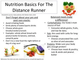 Nutrition Basics F or T he Distance Runner