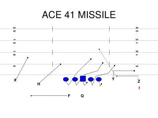 ACE 41 MISSILE