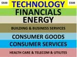 TECHNOLOGY - slide 1