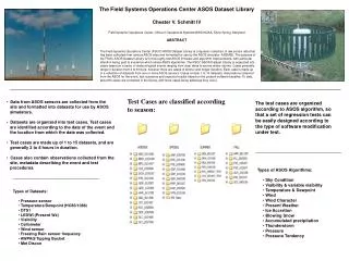 The Field Systems Operations Center ASOS Dataset Library Chester V. Schmitt IV
