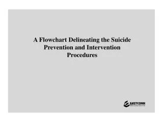 A Flowchart Delineating the Suicide Prevention and Intervention Procedures