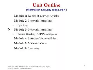 Unit Outline Information Security Risks, Part I