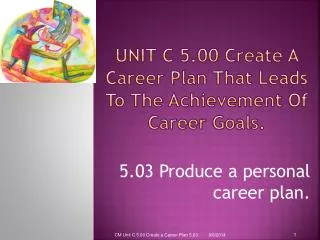 Unit C 5.00 Create A Career Plan That Leads To The Achievement Of Career Goals.