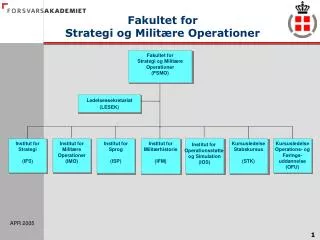 Fakultet for Strategi og Militære Operationer