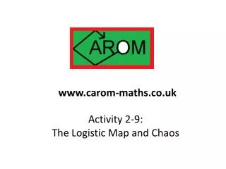 Activity 2-9: The Logistic Map and Chaos