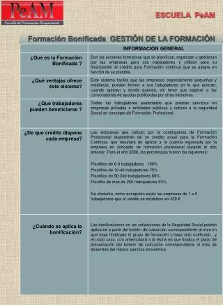 formaci n bonificada gesti n de la formaci n