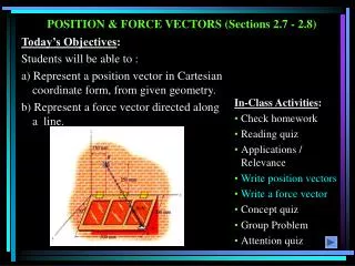 POSITION &amp; FORCE VECTORS (Sections 2.7 - 2.8)