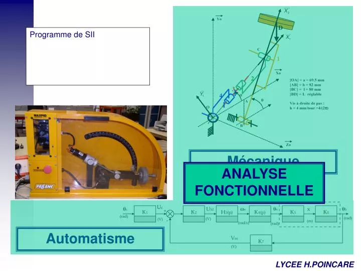 programme de sii