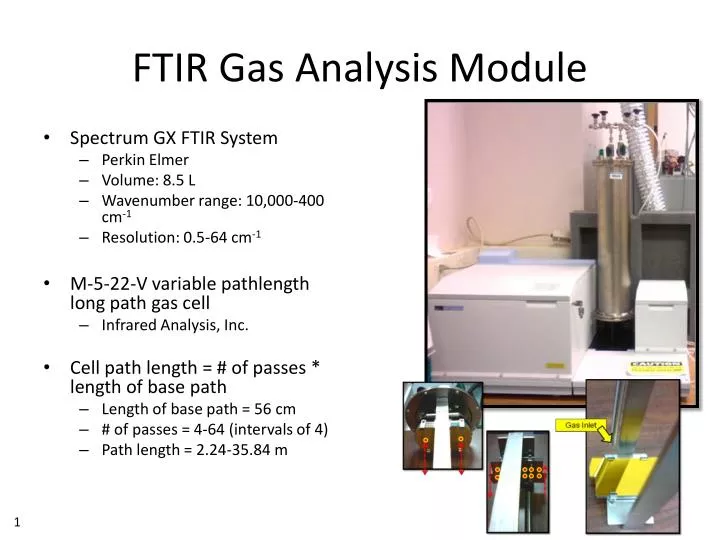 ftir gas analysis module
