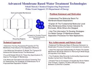 Advanced Membrane Based Water Treatment Technologies Sohail Murad, Chemical Engineering Department