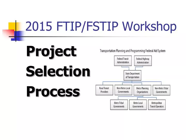 2015 ftip fstip workshop